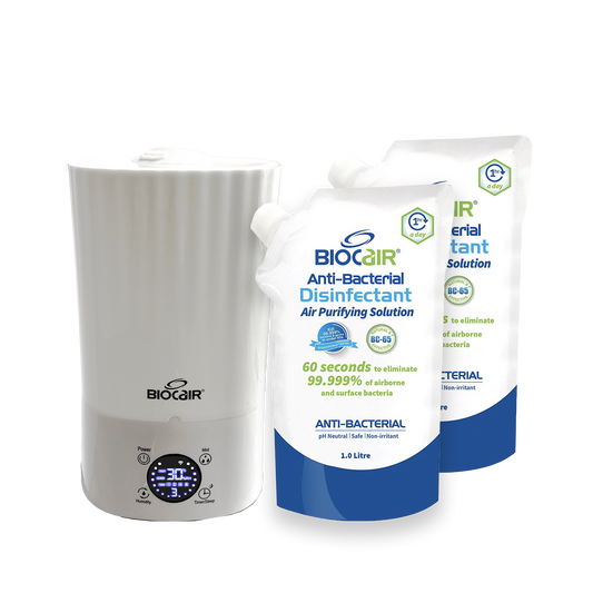 Classic 250 Aerial Disinfection Bundle