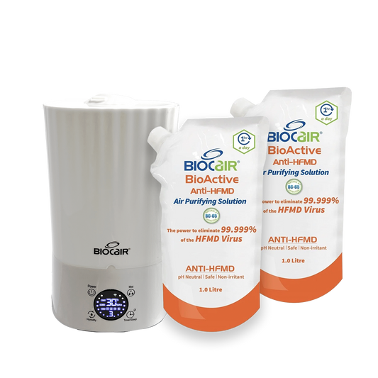 Classic 250 BioActive Anti-HFMD Aerial Disinfection Bundle